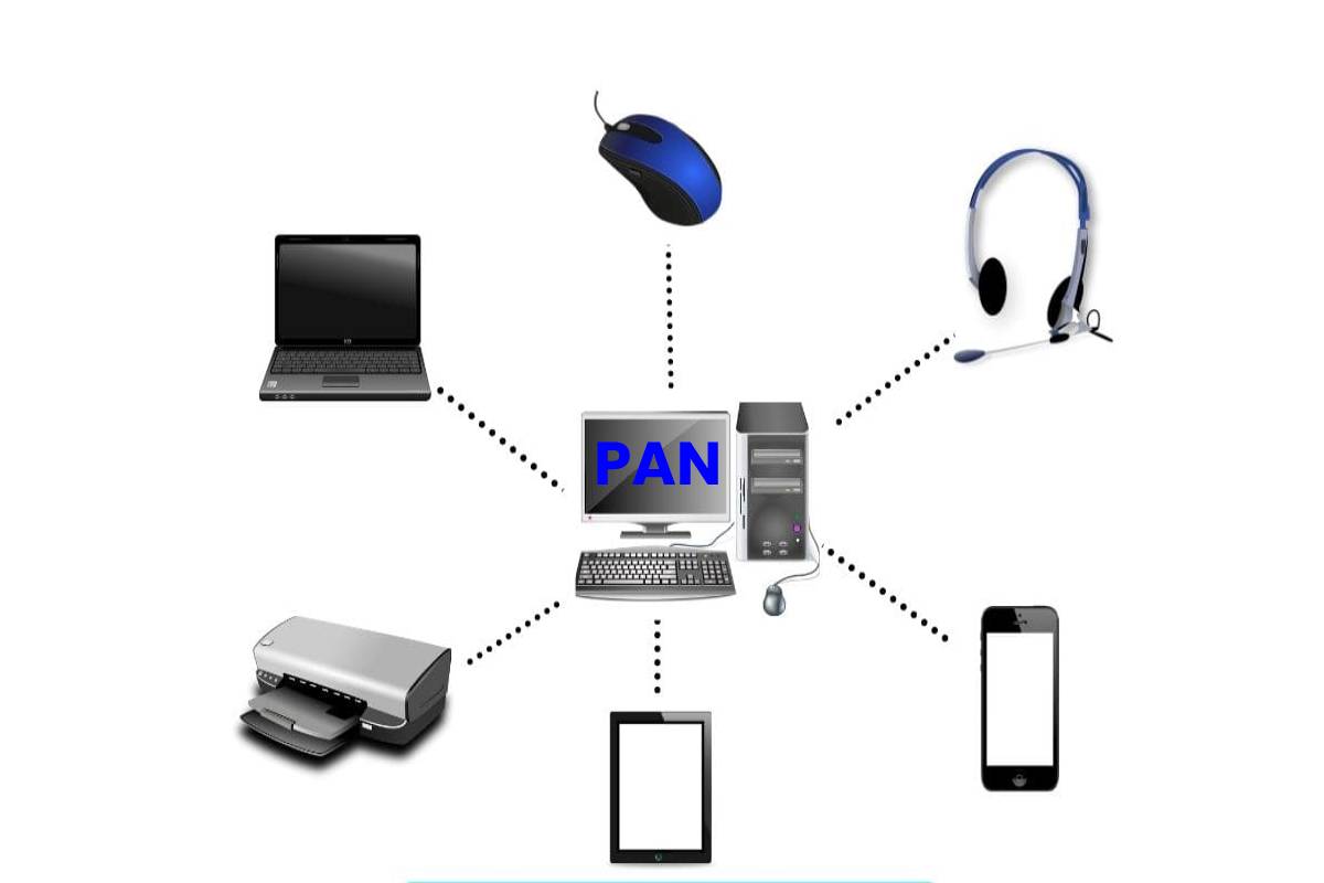 کاربرد شبکه PAN چیست؟