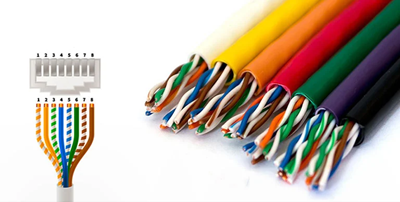 تفاوت و دلیل این نام گذاری در کابلها برای چیست؟