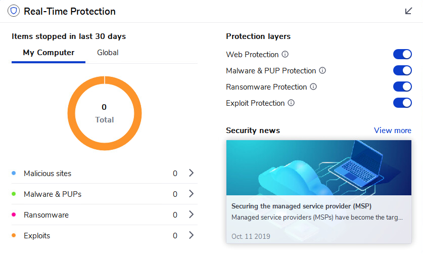 آنتی‌ویروس تحت شبکه Malwarebytes